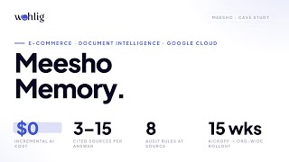 Meesho Memory document intelligence case study video thumbnail