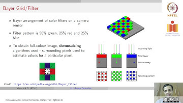 Image Formation Deep Learning for Computer Vision