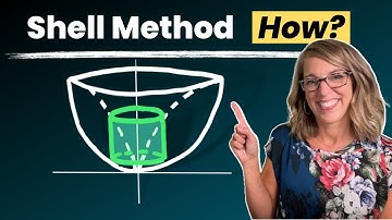 The EASIEST Way to Master Volumes of Revolution with Shell Method
