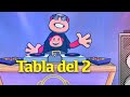 Aprende La Tabla del 2 con El Mono Sílabo. Tablas de Multiplicar. Video Educativo