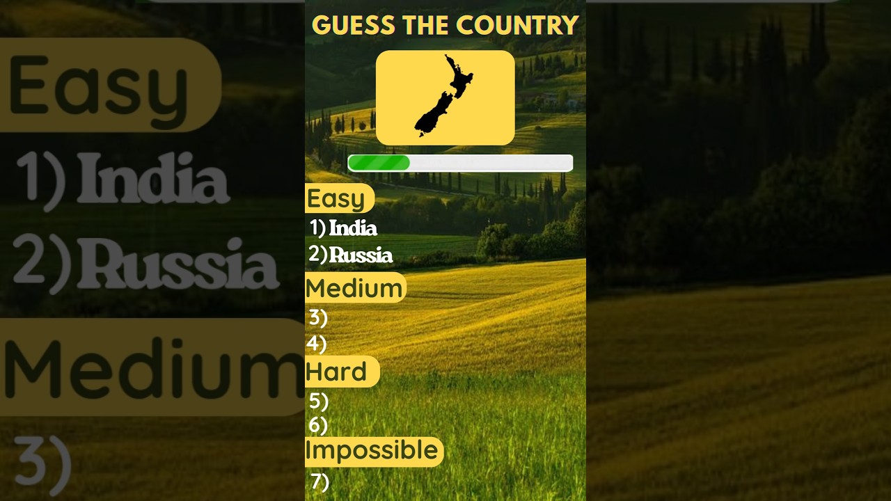 Guess the country by silhouette !! 