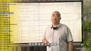 《租赁合同》写作全流程手把手教学篇-部分版本 #租赁合同  #酒店投资  #酒店筹建  #酒店管理  #酒店房屋租赁合同