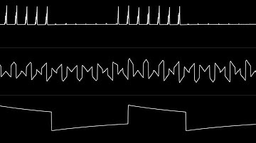 Matt Gray - "Atmosphere I (C64)" [Oscilloscope View]