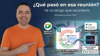 El workflow que uso para convertir mis reuniones en una base de conocimiento consultable con IA