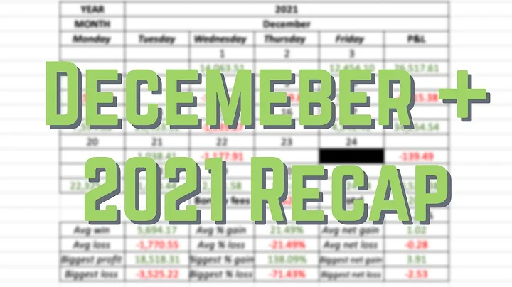 How I made $2 million in 2021