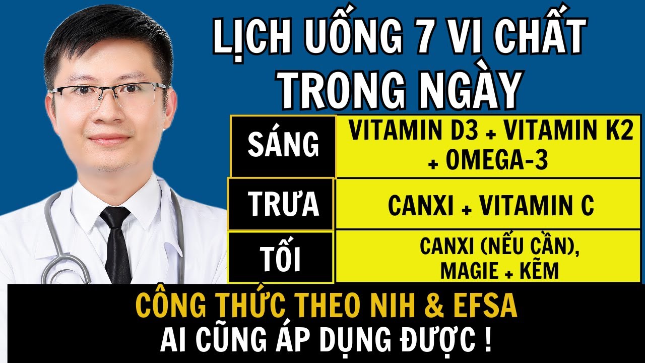 Lịch Uống 7 Vi Chất Trong Ngày: Công Thức Chuẩn NIH & EFSA Ai Cũng Áp Dụng Được | Cao Minh Trường