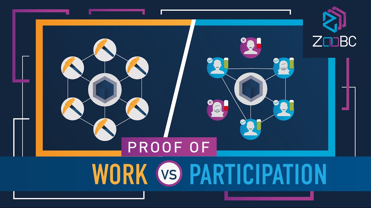 Proof of Work vs. Proof of Participation