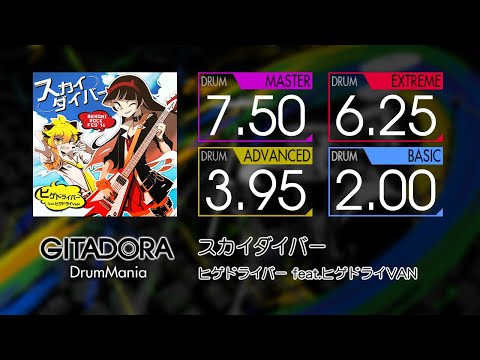 【GITADORA】 スカイダイバー (MASTER ~ BASIC) Drum