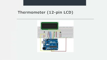Group 5 Final Project Video EAS 3800