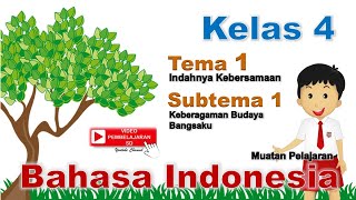 Video Pembelajaran Bahasa Indonesia Kelas 4 Tema 1 Subtema 1 / Gagasan Pokok dan Gagasan Pendukung
