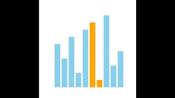 Odd-Even Sort on A-Shaped Data Animation