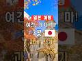 2025년 일본 여행, 현지인들이 말하는 과대평가 관광지 TOP3 | #shorts, #일본여행, #여행꿀팁, #여행힌트