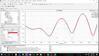 50 Ohm micro strip transmission line simulation results at 5GHz frequency using HFSS software