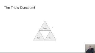 Dasar Project Management: Scope, Time, Cost (Bahasa Indonesia)
