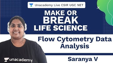 Make Or Break | Flow Cytometry Data Analysis | Unacademy Live CSIR UGC NET