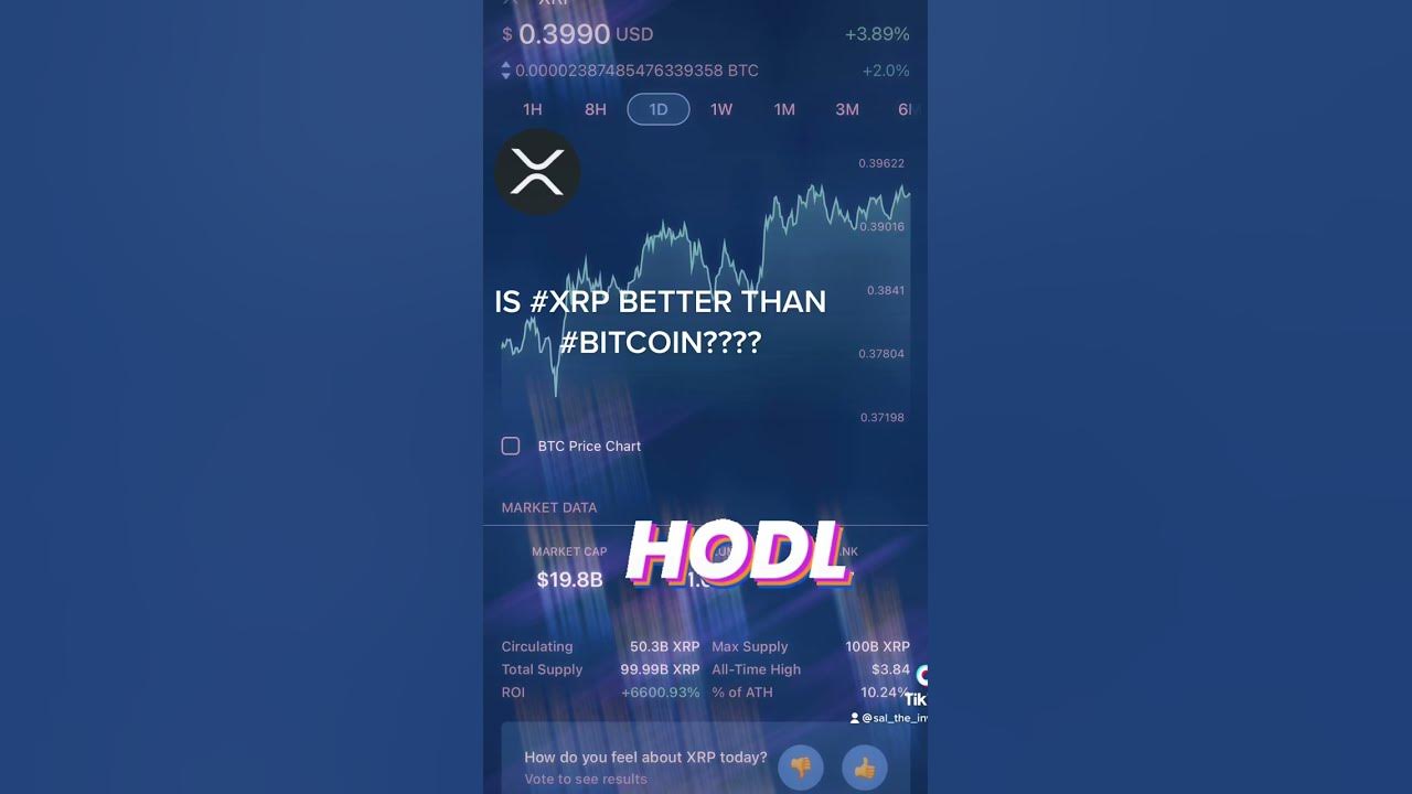 is-xrp-better-than-bitcoin-youtube