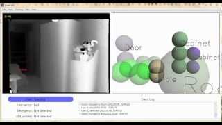 Kinect AAL - User tracking, sector change test
