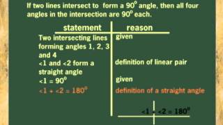GEOMETRY: FORMAL PROOFS (ANIMATION)