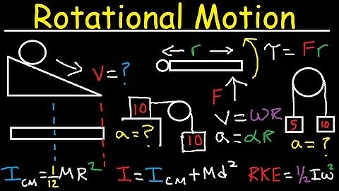Torque, Moment of Inertia, Rotational Kinetic Energy, Pulley, Incline, Angular Acceleration, Physics