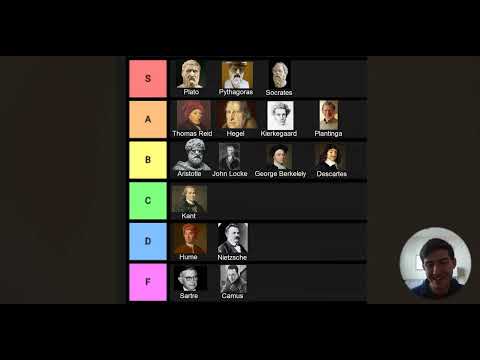 Philosopher Tierlist