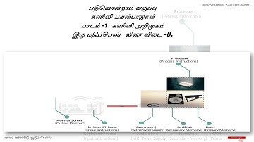 11 TH COMPUTER APPLICATION LESSON-1 TWO MARKS -8 BOOK BACK QUESTION AND ANSWER IN TAMIL.