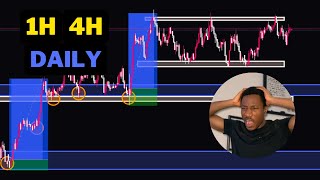 The ONLY 2 TIME FRAMES You NEED To Be PROFITABLE In Forex