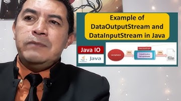 Proyecto integrador  Materia:Programacion III Alumno: Omar Fernandez