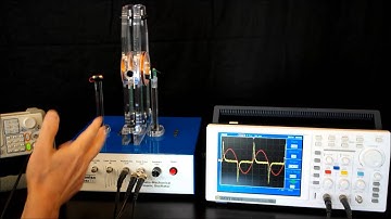 Clock Drive Mode in the Magneto-Mechanical Harmonic Oscillator