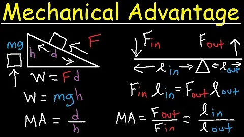 Mechanical Advantage and Simple Machines
