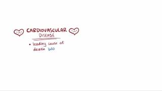 Heart attack (acute myocardial infarction) - causes, symptoms, types, & pathology