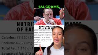 Joey Chestnut ate nearly 18,000 calories worth of hot dogs in 10 minutes 🤯 #shorts