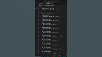 Loading Animation Design Using Html Css