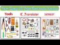 All type electronic item & component Packing video