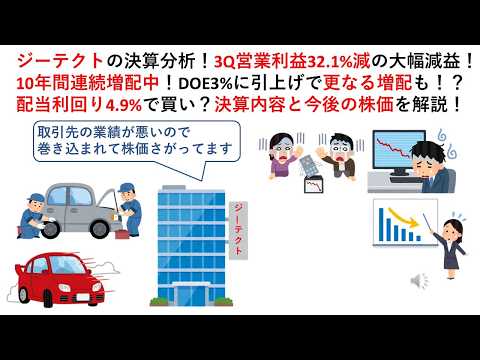 ジーテクトの決算分析！3Q営業利益32.1%減の大幅減益！10年間連続増配中！DOE3%に引上げで更なる増配も！？配当利回り4.9%で買い？決算内容と今後の株価を解説！