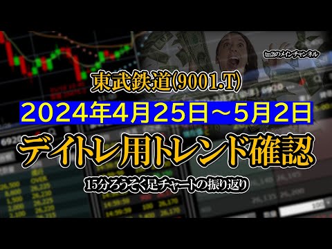 2024-04-25～2024-05-02 ：東武鉄道(9001.T)　15分ろうそく足株価チャート