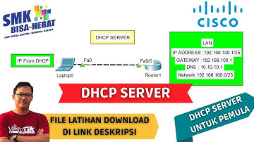 DHCP Server Pada Router Cisco #cisco #dhcp #tkj