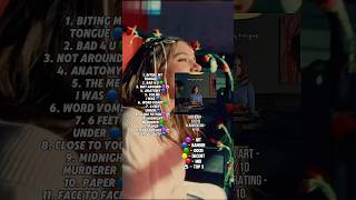 Kenzie Biting My Tongue Album Review kenzie bitingmytongue albumreview unoreviewss