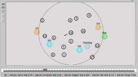 An Efficient Tree-based Self-Organizing Protocol for Internet of Things