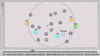 An Efficient Tree-based Self-Organizing Protocol for Internet of Things