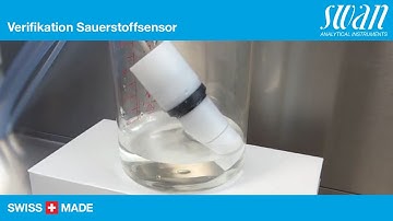 Swan – Swansensor Oxytrace G – Verifikationen