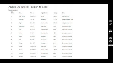 Export table to Excel file using Angularjs in asp net MVC