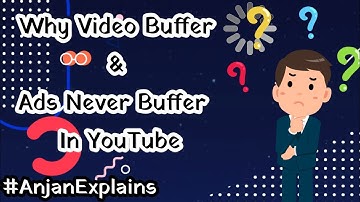 WHY VIDEO BUFFER & ADS NEVER BUFFER IN YOUTUBE