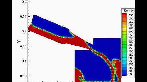 Original Bottle CFD Fluent Analysis