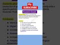 What is Economic Growth? #shorts #shortvideo