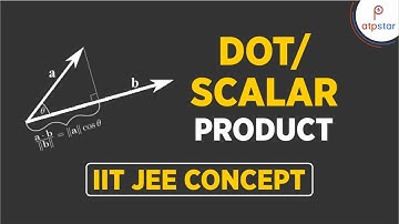 Dot product in mathematics-IITJEE concepts