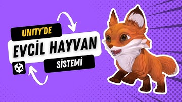 PET TAKİP SİSTEMİ |  Unity