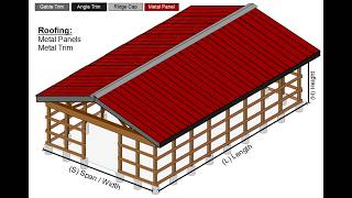 Pole Barn Materials Calculators Pole Barn Materials Calculators