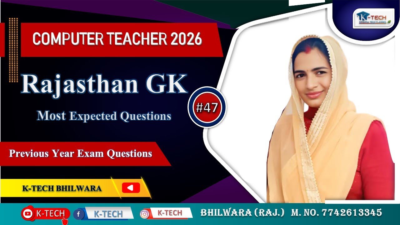 Computer Anudeshak Exam 2026 | 