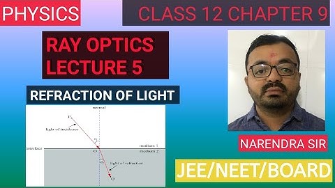 Ray optics (lecture 5) refraction of light