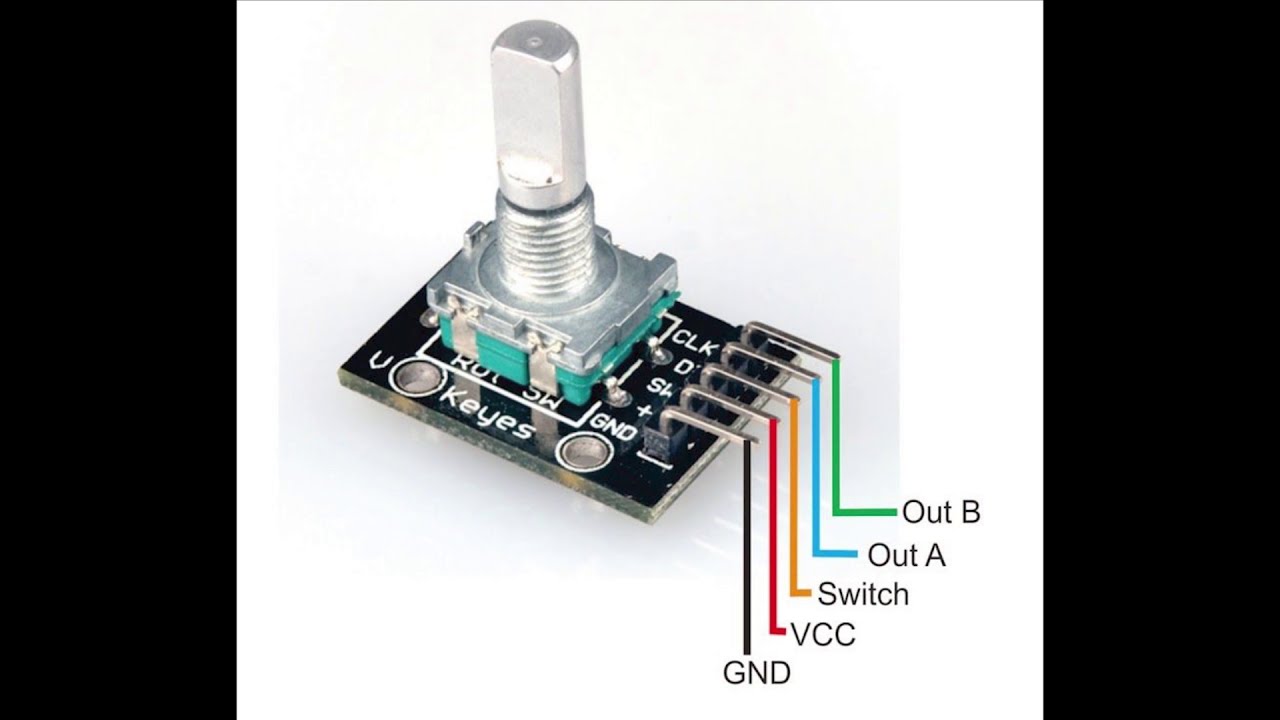 Incremental Encoder via TimerCounter - YouTube